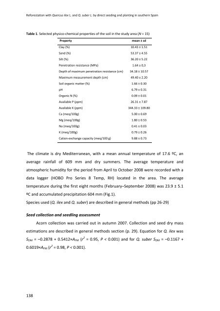 Establecimiento de cuatro especies de Quercus en el sur de la ...