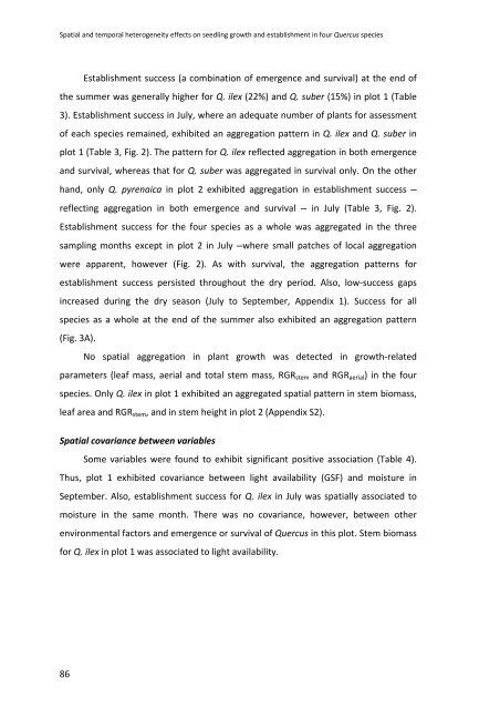 Establecimiento de cuatro especies de Quercus en el sur de la ...