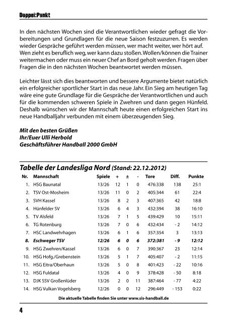 HSG Vulkan Vogelsberg - Eschweger TSV