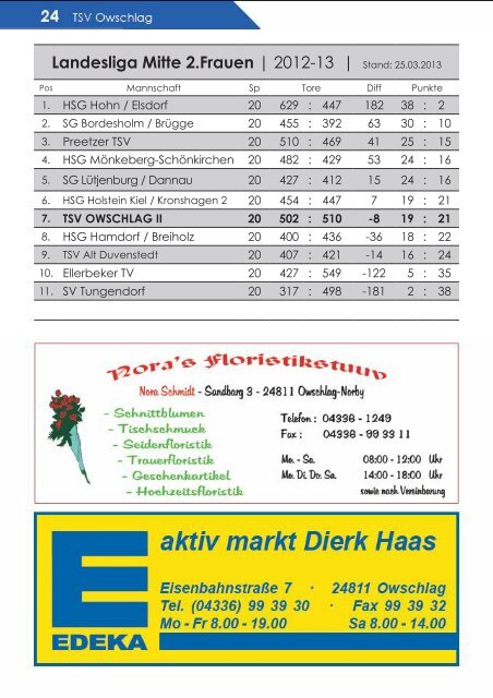 03.04.13 Heft 10 - TSV Owschlag