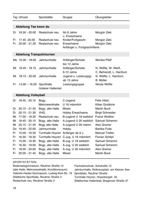 Kurier 06/2009 - TSV Lindau 1850 eV