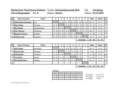SÃ¤chsischer TischTennis-Verband Turnier: Ort ... - Tt-erzgebirge.de