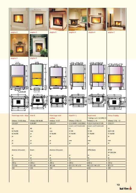 Spartherm inbouwhaarden.pdf - De Smidse