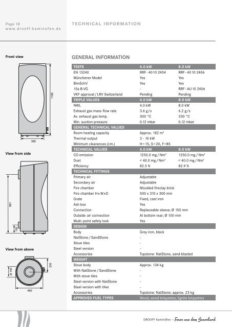 INSTRUCTIONS FOR INSTALLATION AND OPERATION elba