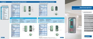 Speicherprogramm - Interdomo GmbH