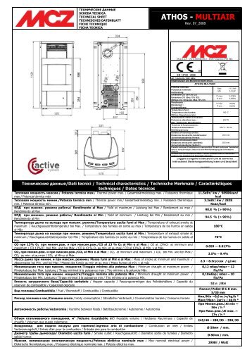 athos - multiair - MCZ