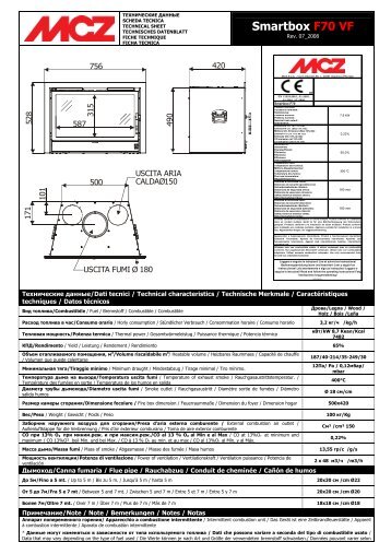 Smartbox F70 VF_rus - MCZ