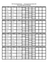 VorlÃ¤ufige Auslosung - Herren E - des Tischtenniskreises Bielefeld ...
