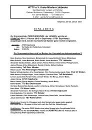 Einladung Jungen-Rangliste Zwischenrunde 2011/2012