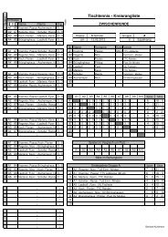 Tischtennis - Kreisrangliste - Kreis Minden-LÃ¼bbecke