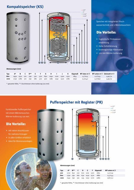 Pufferspeicher - NOTHAFT Heiztechnik