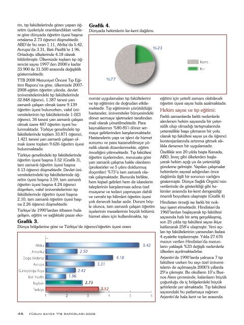 FÃ¼sun Sayek TTB RaporlarÄ± 2008: SaÄlÄ±k Emek-GÃ¼cÃ¼