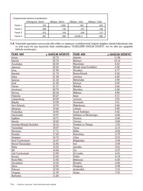 FÃ¼sun Sayek TTB RaporlarÄ± 2008: SaÄlÄ±k Emek-GÃ¼cÃ¼