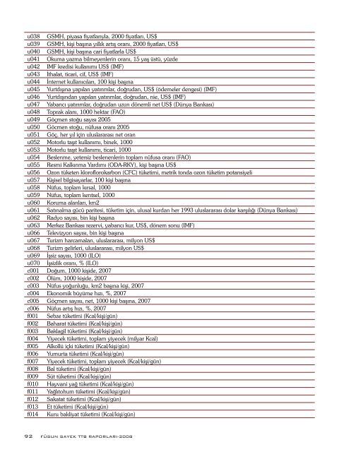 FÃ¼sun Sayek TTB RaporlarÄ± 2008: SaÄlÄ±k Emek-GÃ¼cÃ¼