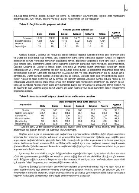 17 aÄustos 1999 marmara ve 12 kasÄ±m 1999 bolu-dÃ¼zce depremleri ...