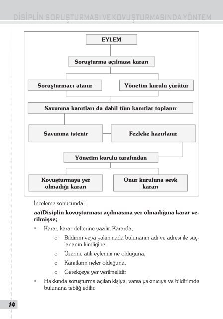 Disiplin SoruÅturmasÄ± ve KovuÅturmasÄ±nda YÃ¶ntem - TÃ¼rk Tabipleri ...