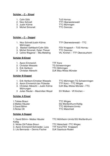 Siegerliste Pfingstturier 2013 - Tischtennis Club Wirges eV