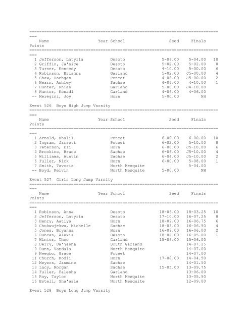 Carl Norris Relays