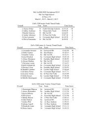 Bel Air BIG RED Invitational 2013 Bel Air High School El Paso, TX ...