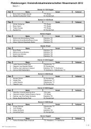 Platzierungen: Kreisindividualmeisterschaften ... - TTG Jade