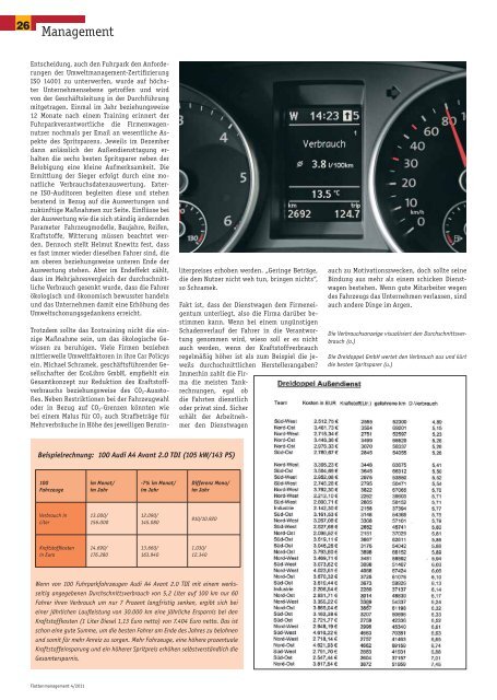 Komplettes Magazin als E-Paper - Flotte.de