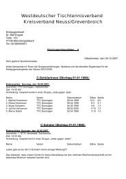 Kreisjugendrangliste (Stand 29.10.2007) - Tischtennis Kreisverband ...