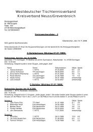Kreisjugendrangliste - Tischtennis Kreisverband Neuss/Grevenbroich