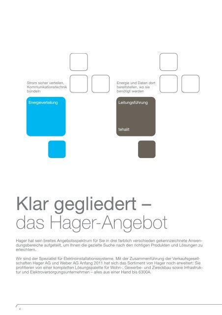 Hager Katalog Schalter und Steckdosen 2012 / 2013