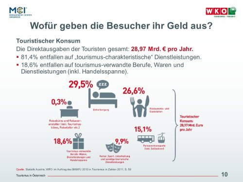 Tourismus - Wirtschaftskammer Österreich