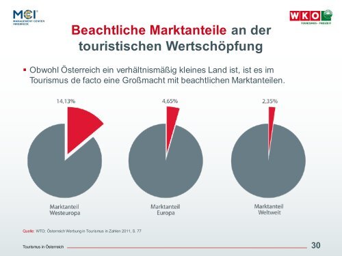 Tourismus - Wirtschaftskammer Österreich