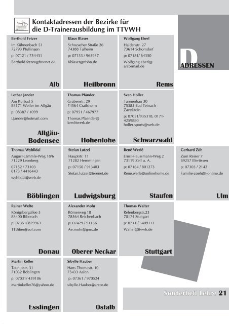 Ausbildung - TTVWH