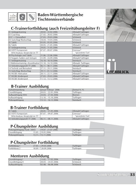 Ausbildung - TTVWH