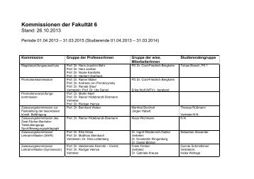 Kommissionen der Fakultät 6