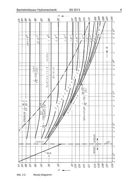 Musterlösung Aufgabe 1 - Technische Universität Braunschweig