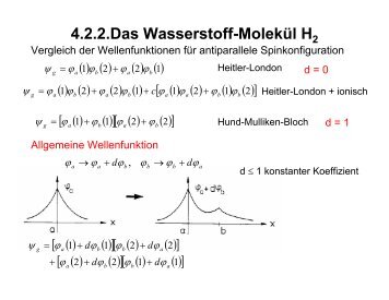 4.2.2.Das Wasserstoff-Molekül H