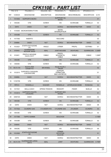 CFK110E - PART LIST - Cleanforce