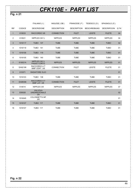 CFK110E - PART LIST - Cleanforce