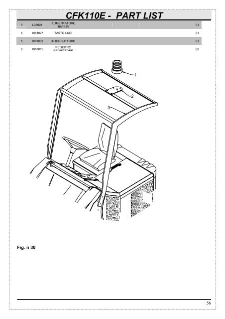 CFK110E - PART LIST - Cleanforce