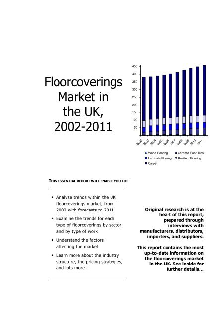 To View The Sample Pdf Report, African Hardwood Flooring Types Pictures Pdf