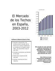 El Mercado de los Techos en España, 2003-2012 - MSI Marketing