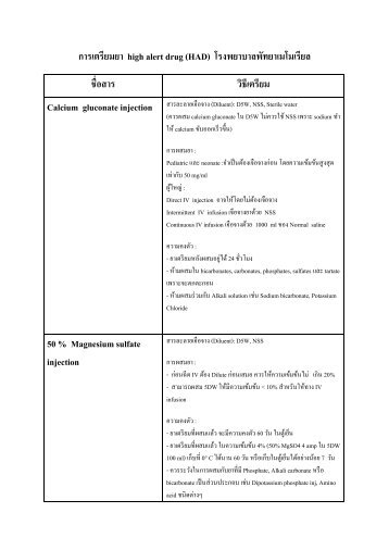 การเตรียมยา high alert drug (HAD) โรงพยาบาลพัทยาเมโมเรียล