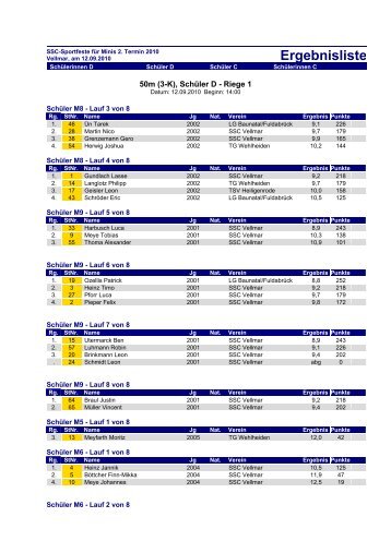 50m (3-K), SchÃ¼ler D - Riege 1 - SSC Vellmar