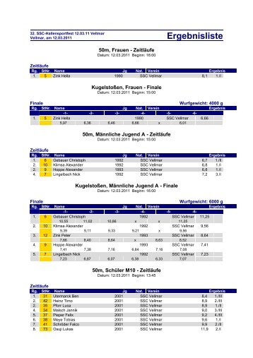 32. Hallensportfest des SSC Vellmar