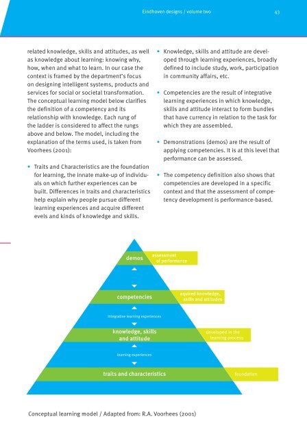 Education guide 'Eindhoven designs' - Technische Universiteit ...