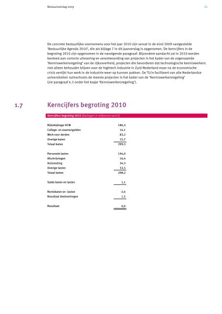 Jaarverslag 2009 - Technische Universiteit Eindhoven