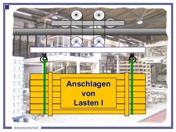 Anschlagen von Lasten I