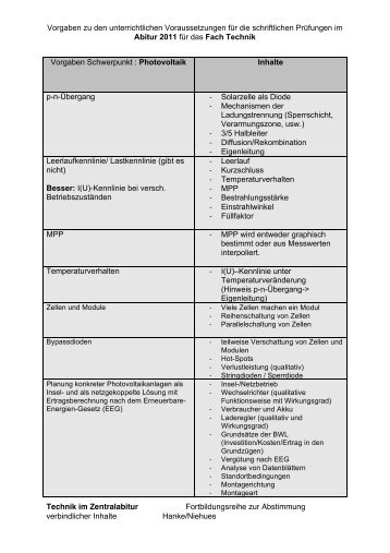 Inhaltskatalog Photovoltaik - Technik-Unterricht: Forum eV