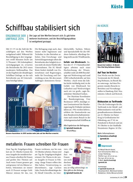 metallzeitung Küste Nr. 10 / 2014