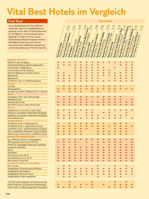 Katalog als PDF-Datei - Giata