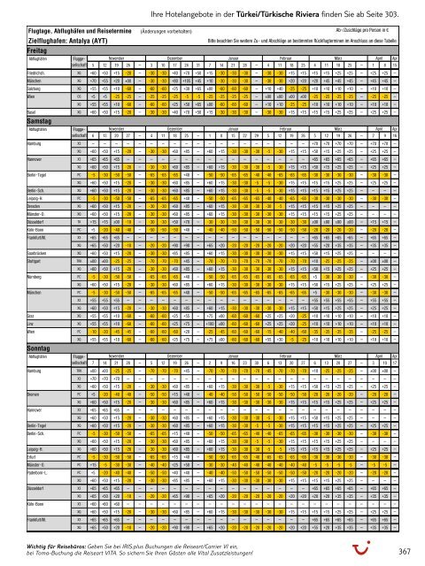 Katalog als PDF-Datei - Giata